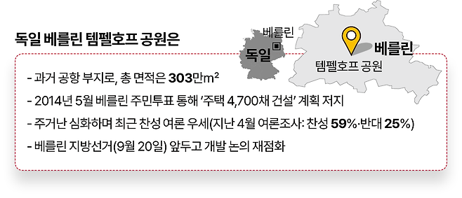 그래픽=이지원 기자