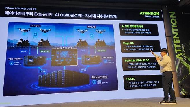 김 본부장에 따르면 드론이나 무인차량처럼 전장에 가까운 에지에서는 센서 데이터를 받아 즉시 추론한다. 추적을 계속할지, 이동 경로를 바꿀지 같은 제한된 임무도 현장에서 처리한다. 이 외에 대규모 연산이 필요한 재학습과 모델 업데이트는 중앙 데이터센터가 담당하는 식이다. (사진=테크42)