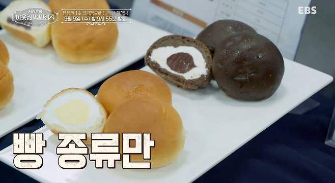 ‘이웃집 백만장자’