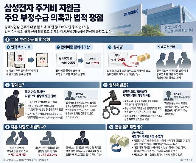 제작=챗GPT