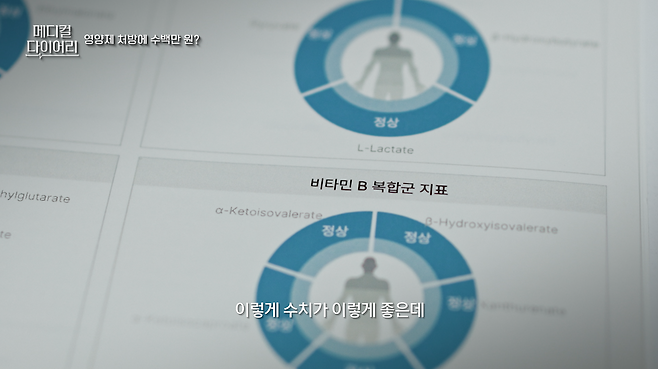 기능의학 병원에서 A 씨가 받은 검사 결과지. A 씨는 몇 가지 검사를 받은 뒤 검사비로 약 40만 원을 지불했다. 채널A ‘메디컬 다이어리’ 캡처