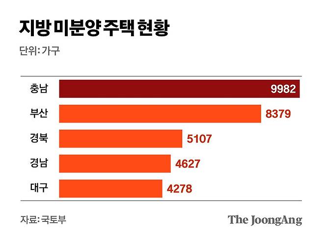 김지윤 기자