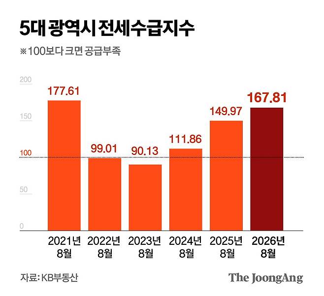 김지윤 기자