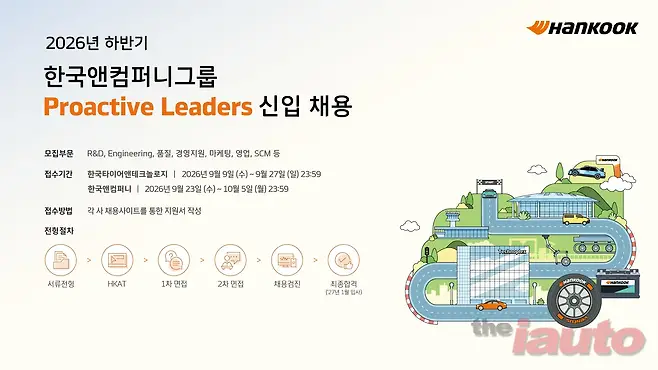 한국앤컴퍼니그룹, 2026 하반기 신입사원 공개채용 실시