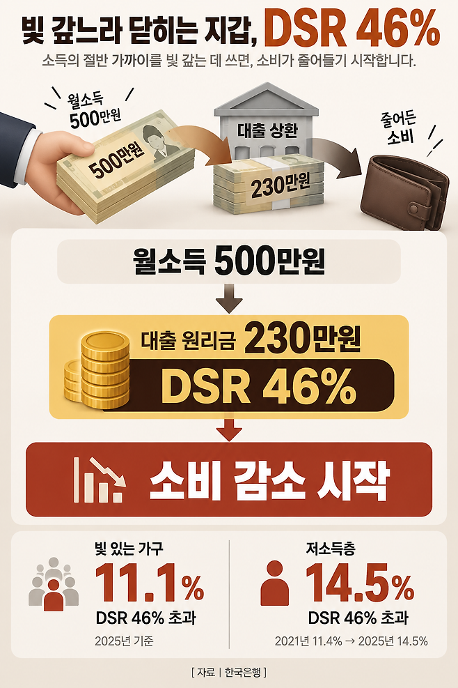 [그래픽 | AI 생성 이미지]