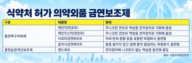 (사진=AI 생성)