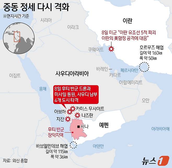 후티 반군이란 예멘 분쟁 현황