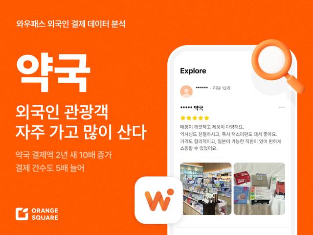 [오렌지스퀘어 제공]