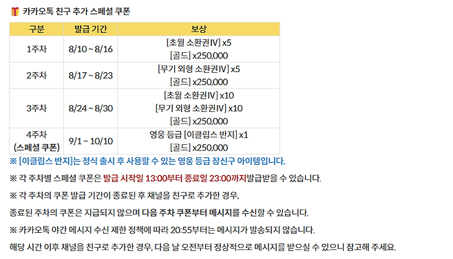 이클립스 홈페이지&nbsp; (사진= 스마일게이트 홈페이지)