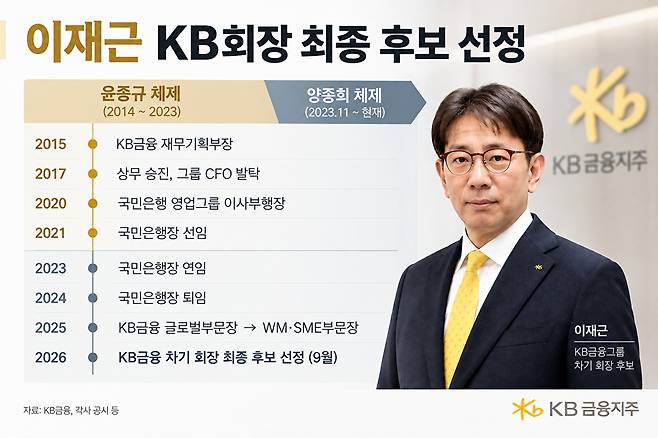 [그래픽=AI 생성 이미지]