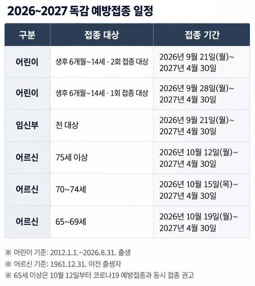 기사의 이해를 돕기 위해 생성형AI(ChatGPT)를 활용해 제작.