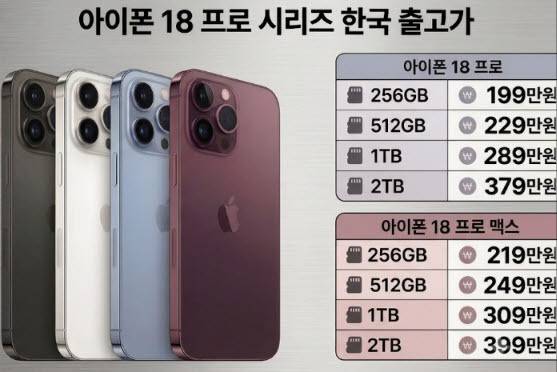 (AI 생성 이미지)