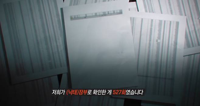 ‘그것이 알고 싶다’&nbsp;