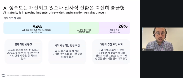 닉 본스토우 스트랜드 파트너스 파트너가 지난 11일 서울 강남구 AWS 오피스에서 열린 ‘2026년 한국의 AI 잠재력 발현’ 기자간담회에서 화상 발표를 진행하고 있다 [사진=AWS]