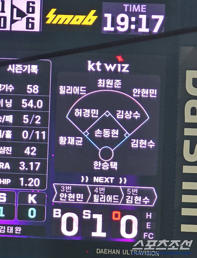 황재균이 대타에 이어 대수비로도 투입됐음을 알리는 수원 전광판. 허경민이 유격수로 자리를 옮겼다. 김영록 기자