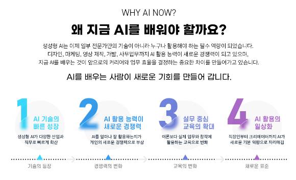AFX 마스터 클래스 수강신청 홈페이지 캡처. [사진=AFX 마스터 클래스]
