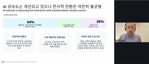 닉 본스토우 스트랜드 파트너스 파트너 닉 본스토우 스트랜드 파트너스 파트너가 11일 서울 강남구 AWS 코리아 오피스에서 열린 기자간담회에서 화상으로 발표하는 모습. [아마존웹서비스 제공. 재판매 및 DB 금지]