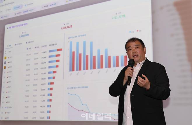 [이데일리 노진환 기자] E마케팅 인사이트 서밋 2026이 15일 서울 영등포구 여의도 FKI 타워에서 “마케팅, 사람을 움직이는 방법을 묻다”를 주제로 개최됐다. 송훈환 SKT AI마케팅팀장이 ‘통신데이터로 완성하는 초개인화 마케팅 : 광고 효율과 전환율을 높이는 AI 마케팅의 실전’을 주제로 발표하고 있다.