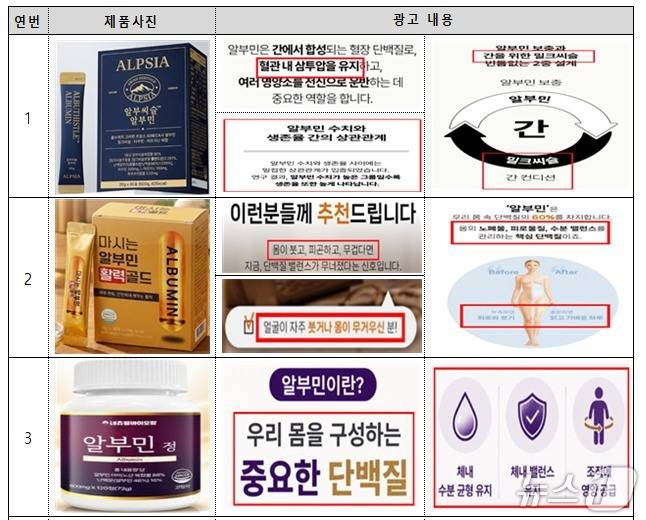 부당광고 사례.(식품의약품안전처 제공)