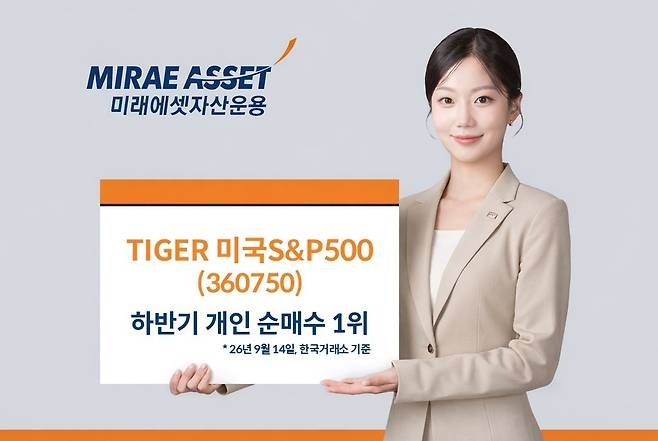 [미래에셋자산운용 제공]