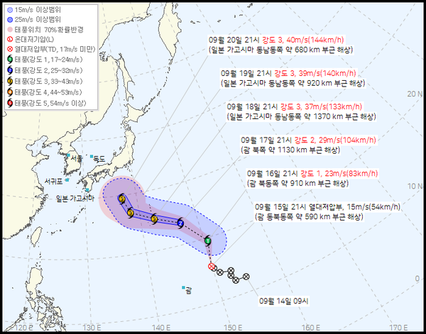 25호 태풍 두쥐안 이동 경로 최신