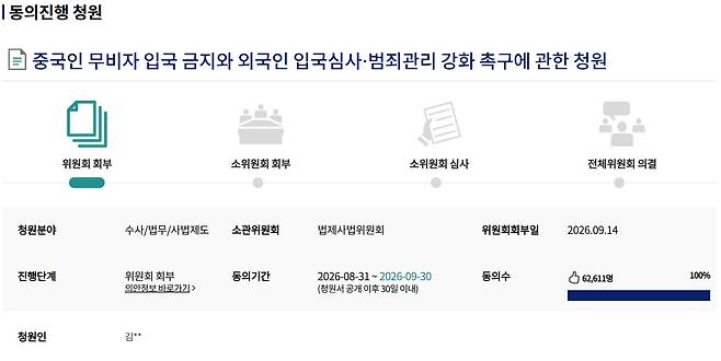 지난달 31일 공개된 ‘중국인 무비자 입국 금지와 외국인 입국심사·범죄관리 강화 촉구에 관한 청원’ /국회 국민동의청원 홈페이지 캡처