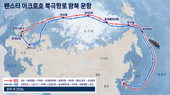 팬스타 아크로호 북극항로 왕복운항 노선 [사진=쳇GPT]