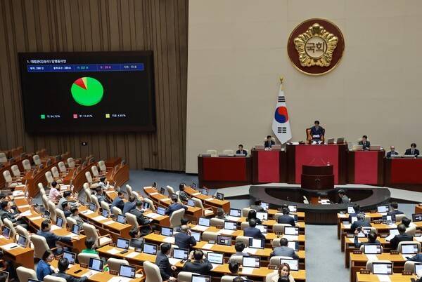 17일 국회에서 열린 정기국회 제9차 본회의에서 김성수 대법관 임명동의안이 통과되고 있다. 연합뉴스