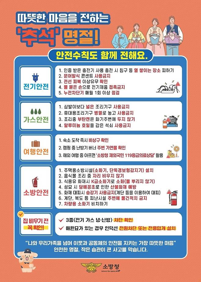 [소방청 제공. 재판매 및 DB 금지]