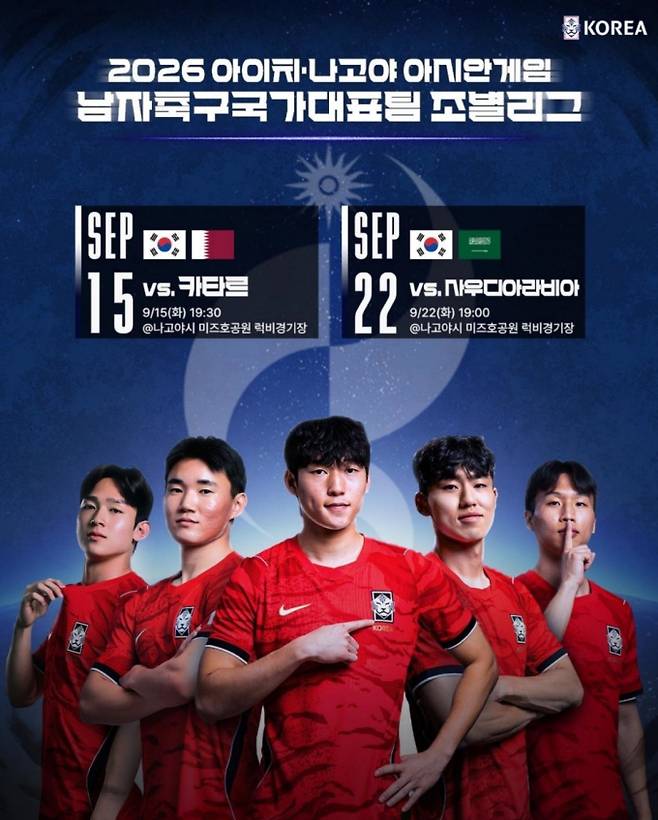 한국 국가대표팀 아시안게임 축구 일정·경기 언제? ©대한축구협회&nbsp;