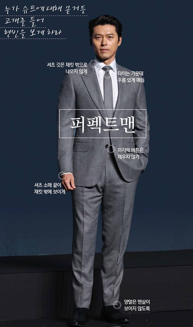 Hyun Bin's Gray Two-Button Suit and the 6 Classic Rules Behind It