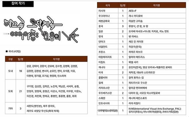 참여작가 *재판매 및 DB 금지