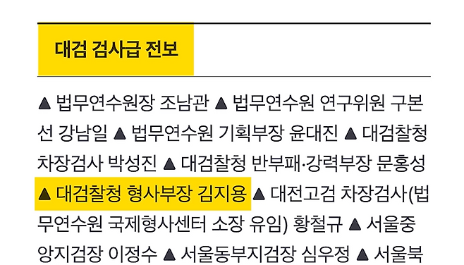 김지용 후보자가 춘천지검의 특활비 집행액을 급격하게 늘린 2021년 5월은 김 후보자가 춘천지검장에서 검찰의 요직 가운데 하나인 대검찰청 형사부장으로 영전하기 바로 직전 달이었다.