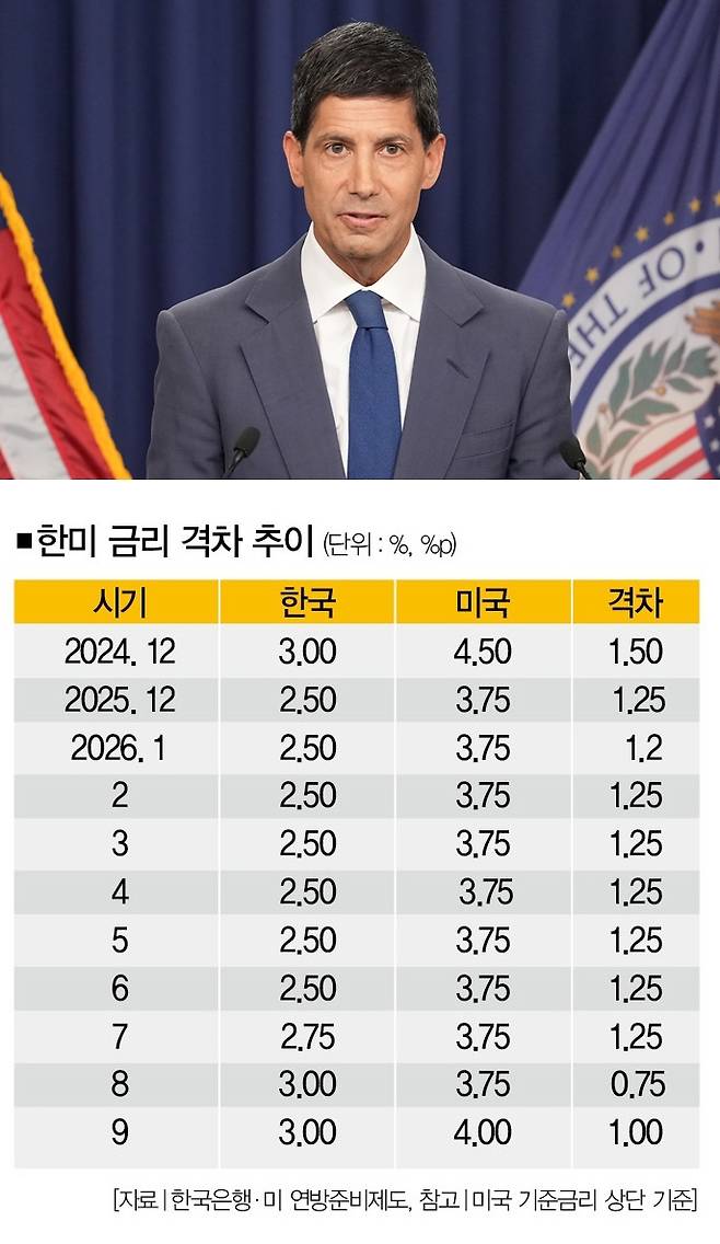 [사진｜연합뉴스]