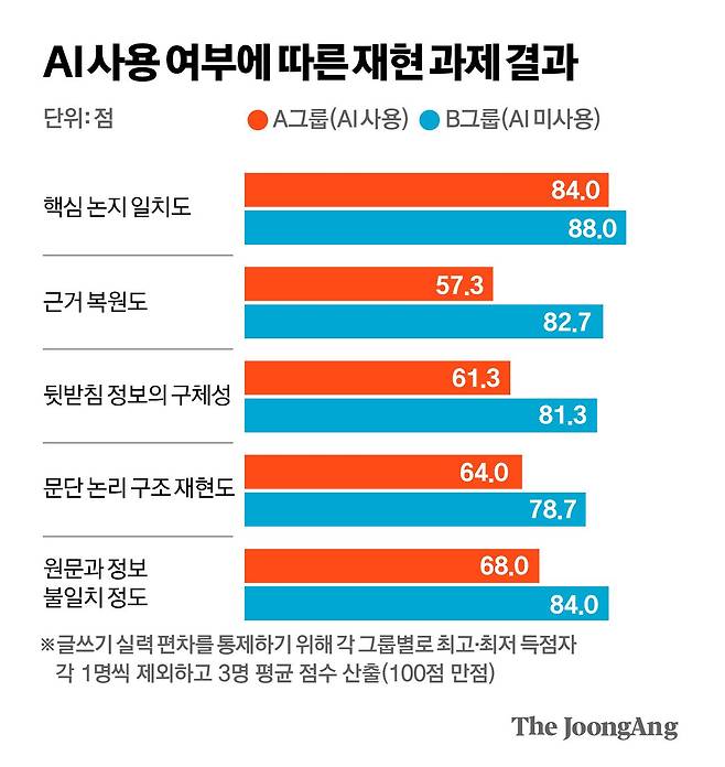 김경진 기자