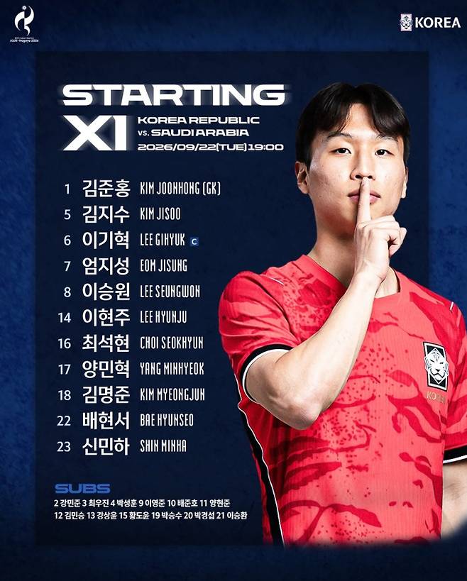 2026 아이치-나고야 아시안게임 축구 중계 채널, 한국 사우디전, 명단 선발 선수 라인업 ©대한축구협회