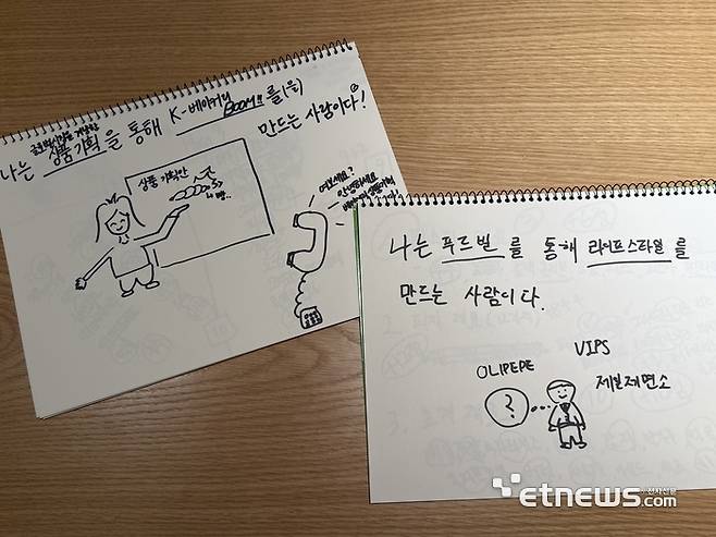 채용 설명회 참석자들이  '입사 3년 차의 나'를 그려보라는 과제에 제출한 답변.