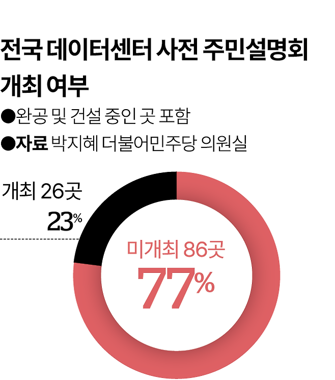 그래픽=김대훈 기자