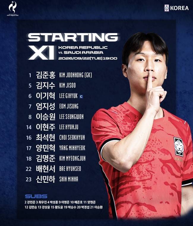 사진=대한축구협회