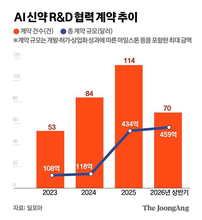 김주원 기자