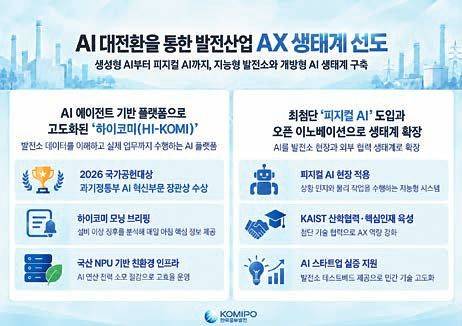 중부발전의 인공지능 전환(AX) 주요 실적을 보여주는 이미지. [사진 중부발전]