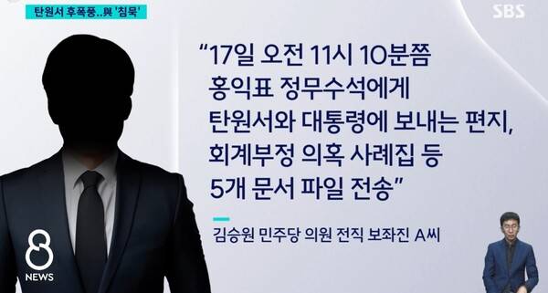 ▲지난 21일 SBS 8뉴스 보도화면 갈무리
