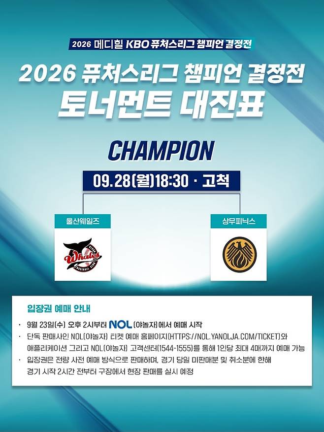 울산과 국군체육부대가 28일 고척스카이돔에서 2026 KBO 퓨처스리그 챔피언 결정전을 치른다. 사진 | KBO