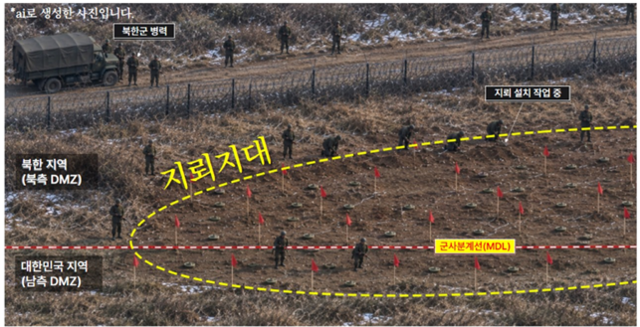 북한군이 서부전선 군사분계선(MDL)을 10~15m 남하해 조성한 것으로 보이는 지뢰지대를 설명하는 AI 그림. 21일 지뢰폭발사고로 간부 3명이 중경상을 입은 서부전선 25사단에서만 이런 지뢰지대가 6곳 발견됐다. 유용원 의원실 제공