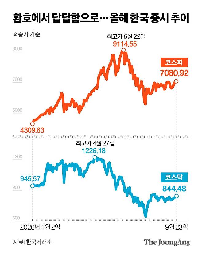 김영옥 기자