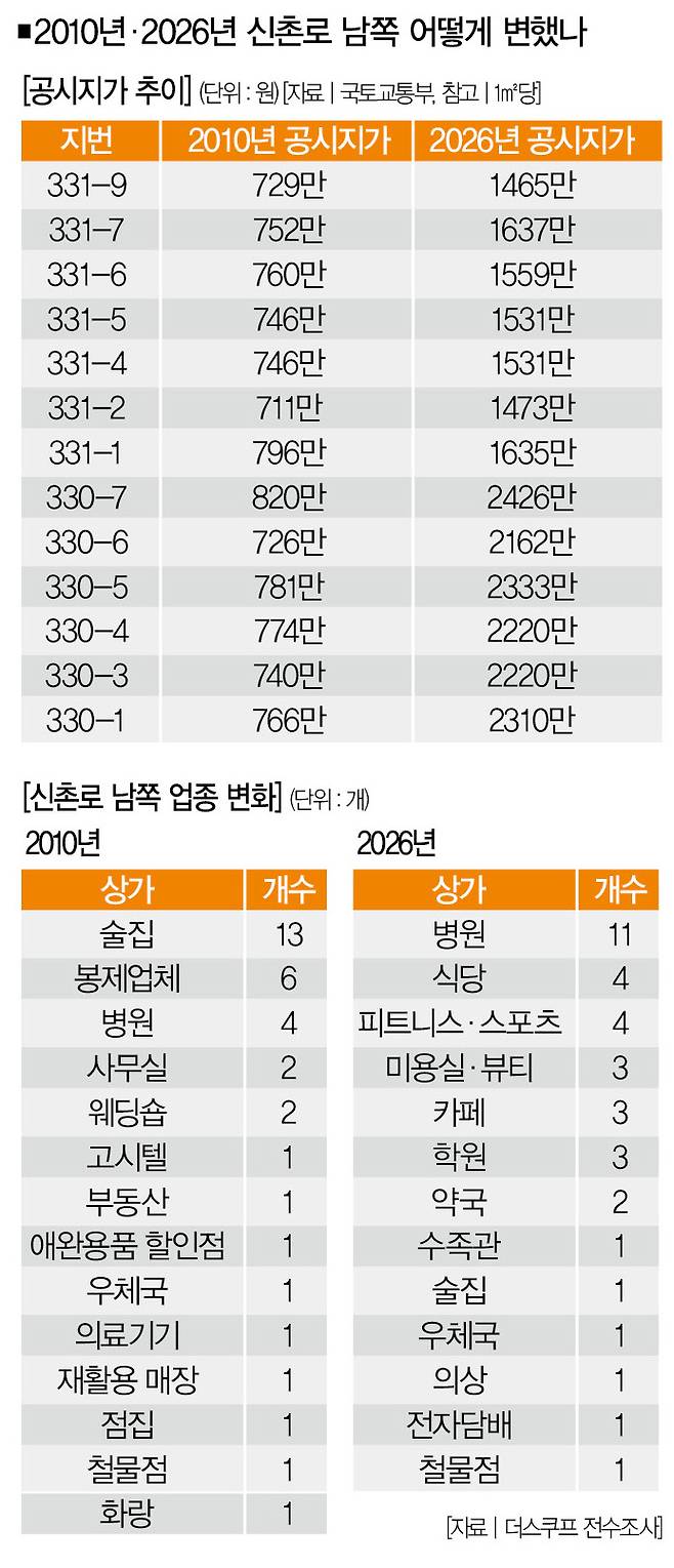 [사진 | 뉴시스]