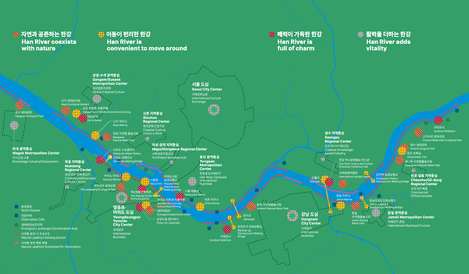 그레이트 한강 프로젝트 사업 계획도ⓒ서울시