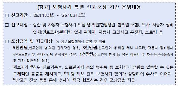 보험사기 특별 신고포상 기간 운영내용. /사진제공=금융감독원