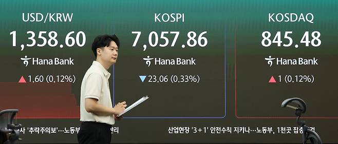 28일 서울 중구 하나은행 본점 딜링룸 전광판에 실시간 원/달러 환율과 코스피, 코스닥지수가 표시돼 있다. 이날 코스피는 소폭 약세로 출발했다. [연합]
