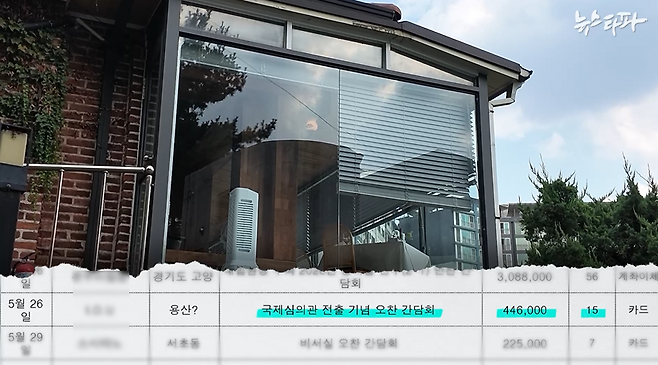 ▲대법원에서 작성한 ‘대법원장 업무추진비 집행 내역’